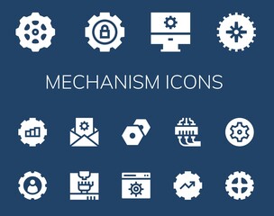 Canvas Print - mechanism icon set