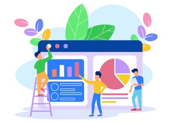 Business analysis