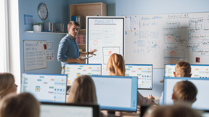 Wall Mural - Elementary School Class: Teacher Uses Interactive Digital Whiteboard, Explains Lesson to Diverse Group of Smart Children. Kids getting Modern Education, Learn Computer Science, Software Programming