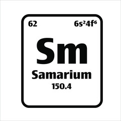 Canvas Print - Samarium (Sm) button on black and white background on the periodic table of elements with atomic number or a chemistry science concept or experiment.	