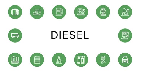 Canvas Print - diesel simple icons set