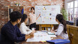 © PRPicturesProduction - Young casual Asian businesswoman leader asking for opinion in meeting while making presentation. elegant employee conducting presentation to colleagues in boardroom. male and female teamwork partners