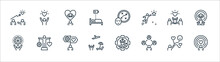 Work Life Balance Line Icons. Linear Set. Quality Vector Line Set Such As Spirit, Community, Leisure, Skill, Family, Mental, Planning, Quality Of Life.