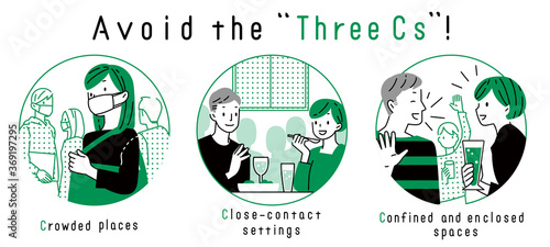 3つの密を避けましょうのイラスト Vector De Stock Adobe Stock