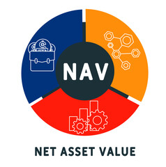 NAV - Net Asset Value acronym, concept background. vector illustration concept with keywords and icons. lettering illustration with icons for web banner, flyer, landing page, presentation