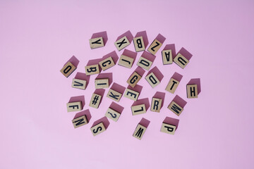 Sticker - Letters Of The Alphabet