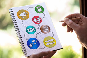 Communication concept on a notepad