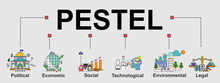 The Vector Banner Of Business Tool Or Framework Called PESTEL Analysis. Creative Flat Design For Web Banner, Business Presentation, Online Article.