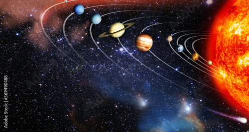 Fotografia Planets of the solar system