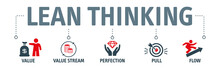 Lean Thinking Concept Vector Illustration With Text And Related Icons