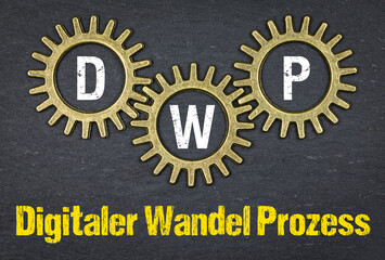 Poster - DWP Digitaler Wandel Prozess