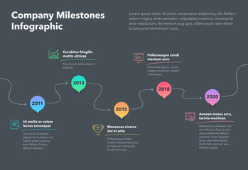 Aufkleber - Modern company milestones timeline template with hand drawn icons and arrows - dark version. Easy to use for your website or presentation.