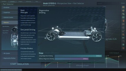 Poster - 3D Graphics Visualization Shows Electric Car Frame Developing in Real Time into Finished Futuristic Concept. Eco-Friendly Concept of a Vehicle.