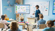 © Gorodenkoff - Elementary School Science Teacher Uses Interactive Digital Whiteboard to Show Classroom Full of Children how Software Programming works for Robotics. Science Class, Curious Kids Listening Attentively