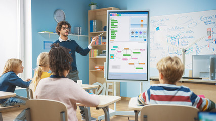 Wall Mural - elementary school computer science teacher uses interactive digital whiteboard to show programming l
