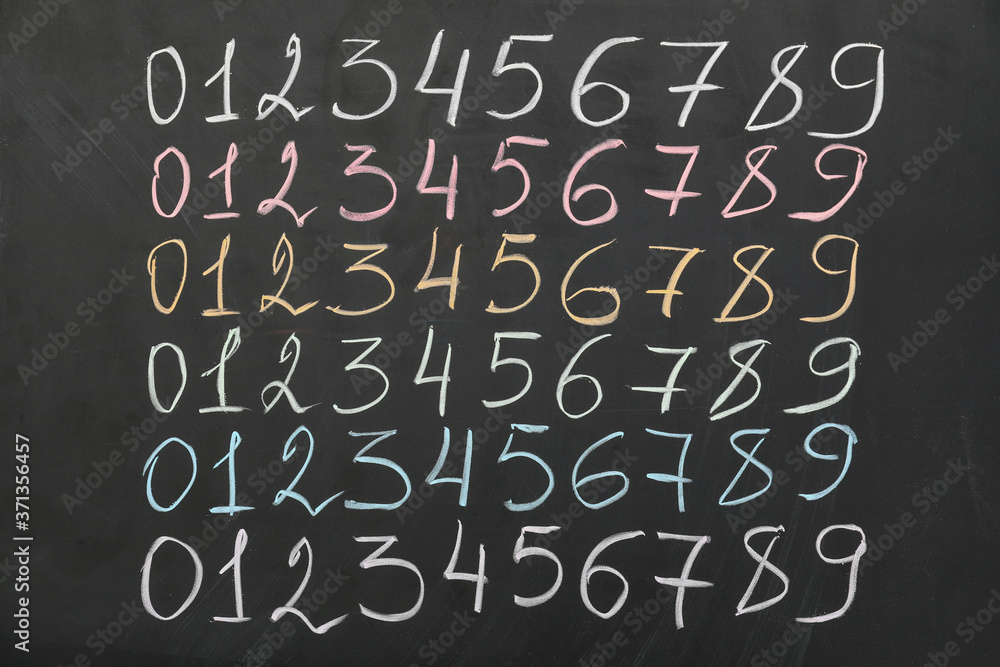 Figures written on school blackboard