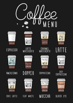 Wall Mural - The coffee menu poster or layout. Espresso guide. Vector flat illustration. Types of coffee.