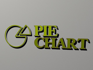 Wall Mural - PIE CHART icon and text on the wall - 3D illustration for background and cake