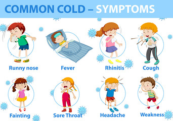  Common cold symptoms cartoon style infographic