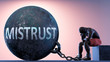 Mistrust as a heavy weight in life - symbolized by a person in chains attached to a prisoner ball to show that Mistrust can cause suffering, 3d illustration
