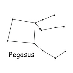 Wall Mural - Pegasus Constellation Stars Vector Icon Pictogram with Description Text. Artwork Depicting the Greek Mythology Pegasus Constellation in the Night Sky