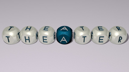 Wall Mural - THEATER text by cubic dice letters, 3D illustration for architecture and background