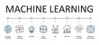 Machine learning web banner. Vector icons with editable strokes. Artificial intelligence neural network big data, internet of things meta-learning chatbot solving