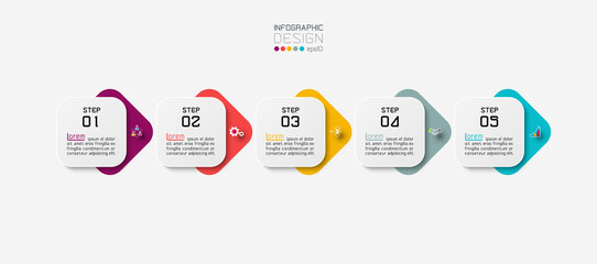 Wall Mural - Five boxes square with rounded corners design of vector use describe various work processes and plans, including reporting results.infographic.