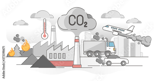 Fotomural CO2 carbon dioxide emissions global air climate pollution outline concept