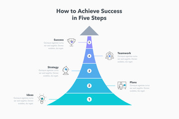 Leinwandbilder - Simple infographic for how to achieve success in five steps with place for your content. Easy to use for your website or presentation.