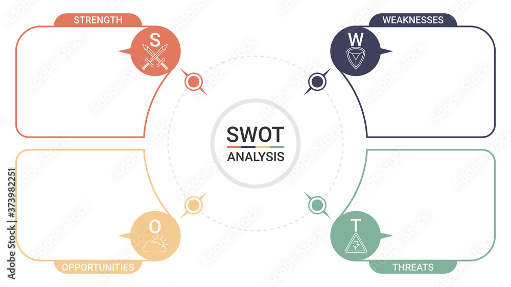 Elemental Swot SWOT diagram with 4 rectangular elements. Comparison strengths ...