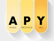 APY - Annual Percentage Yield acronym, business concept background