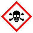Skull poison vector sign