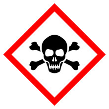 Skull Poison Vector Sign