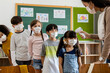© JR-50 - A group of Kids students wearing masks lined up waiting for woman teachers to Check Fever by Digital Thermometer in the classroom for Scan and Protect from Coronavirus Outbreak - Healthcare Concept