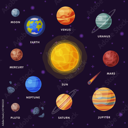 Solar System Earth Saturn Mercury Venus Earth Mars Jupiter Saturn Uranus Neptune Pluto Moon Planets In Galaxy Universe Vector Illustration Stock Vector Adobe Stock