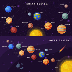 Wall Mural - Solar System Banner Set, Earth, Saturn, Mercury, Venus, Earth, Mars, Jupiter, Saturn, Uranus, Neptune, Pluto, Moon Planets in Galaxy Universe Vector Illustration