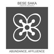 vector icon with african adinkra symbol Bese Saka. Symbol of abundance and affluence