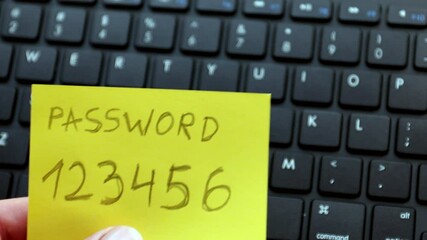 Wall Mural - Note with password for internet sources. Keeping data safe.
