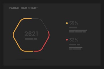 Wall Mural - Radial Bar Chart. Elements of infographics on a dark background. Use in presentation templates, mobile app and corporate report. Dashboard UI and UX Kit.