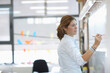 © MIQUEL LLONCH/Stocksy - Woman writing on a whiteboard at work