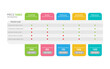Inforaphic table background. Simple colorful table template with many options and gradient. Steps, column, graph, rows.  
