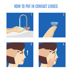 Canvas Print - Cartoon Color How to Use Contact Lenses Concept. Vector