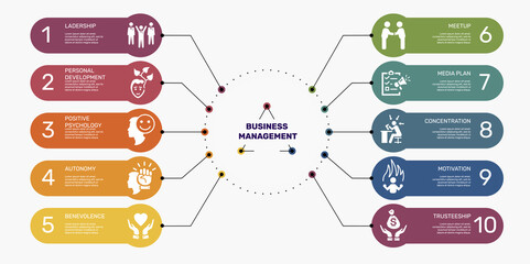 Infographic Business Intelligence template. Icons in different colors. Include Crm, Agile, Business Analytics, Data Mining and others.