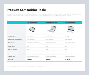 Poster - Three products comparison table layout with place for description. Flat infographic design template for website or presentation.