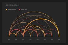 Arc Diagram. Elements Of Infographics On A Dark Background. Use In Presentation Templates, Mobile App And Corporate Report. Dashboard UI And UX Kit.