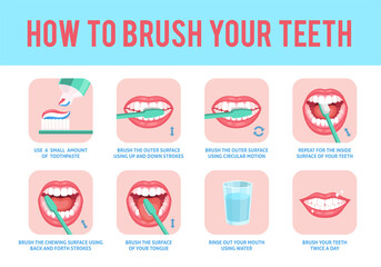 How to brush teeth. Correct tooth brushing education instruction, toothbrush and toothpaste for oral hygiene dental care step by step stomatology poster with text, vector flat concept