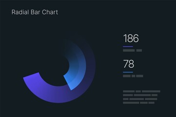 Wall Mural - radial bar chart. elements of infographics on a dark background. use in presentation templates, mobi