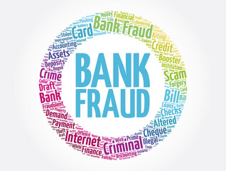 Wall Mural - Bank fraud word cloud collage, business concept background