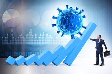 Concept of economic crisis from coronavirus covid-19